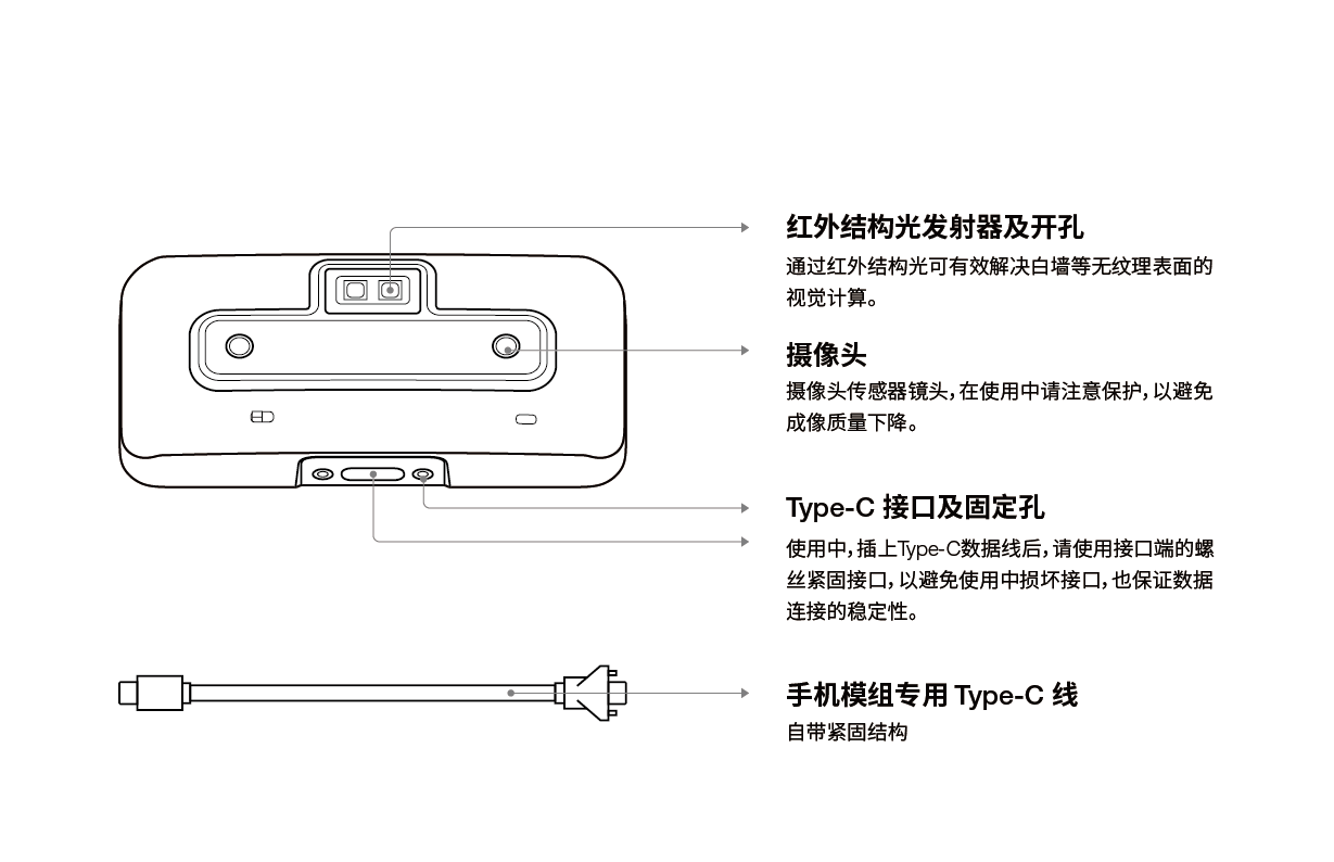 ../_images/mynteye_surface_d1200.png